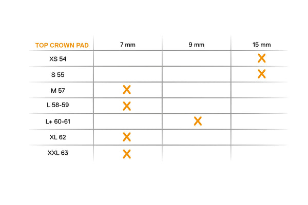 Schuberth cheekpad sizing chart. For Schuberth SA and FIA auto racing helmets.