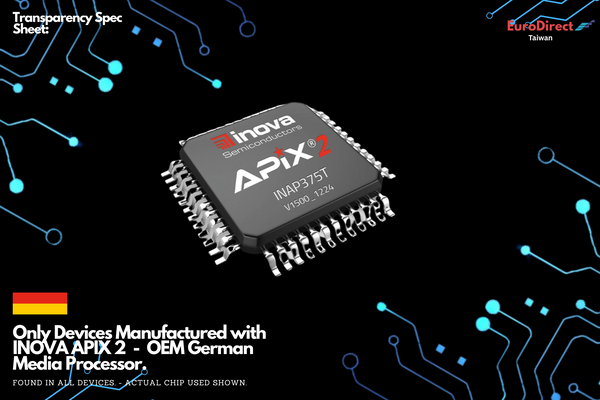 2009-2017 Audi Plug-n-Play CarPlay Kit W/O Screen - ModMyEuro