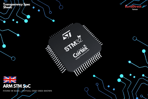 2009-2017 Audi Plug-n-Play CarPlay Kit W/O Screen - ModMyEuro