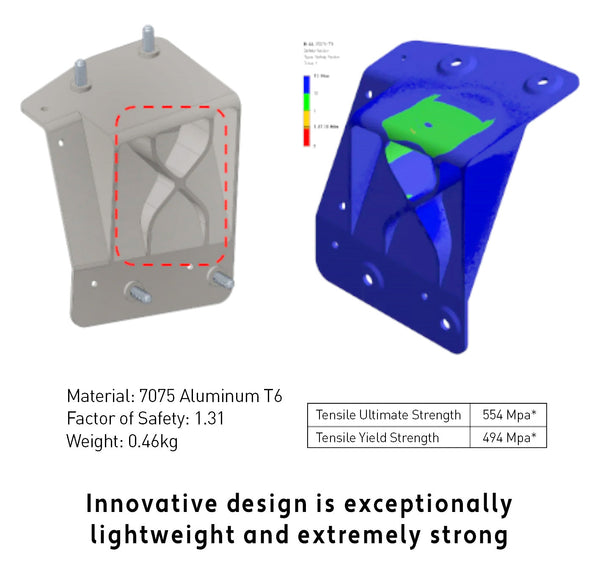 SilverRocket 718 Cayman Roll Cage Anchor Kit (7075-T6 Aluminum) - ModMyEuro