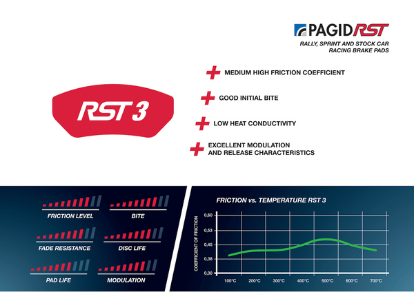 Pagid_RST3_Information_Summary_Image