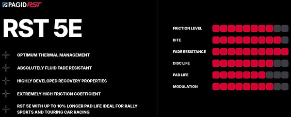 Pagid_RST5E_Performance_Chart_Image