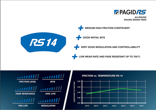 Pagid_RS_14_Compound-performance-Image