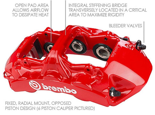 Brembo Brakes Front 355x32 Six Piston (M3 E46, Z4 E85 E86) - ModMyEuro