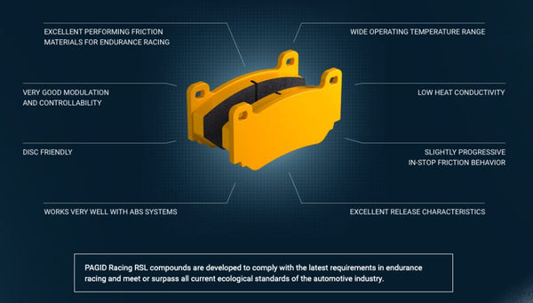 Pagid Racing Brake Pads No. 8031 - Competition Motorsport