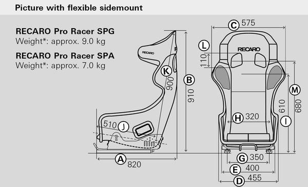 recaro-pro-racer-flexible-sidemount-SIZE-DIMENSIONS_IMAGE
