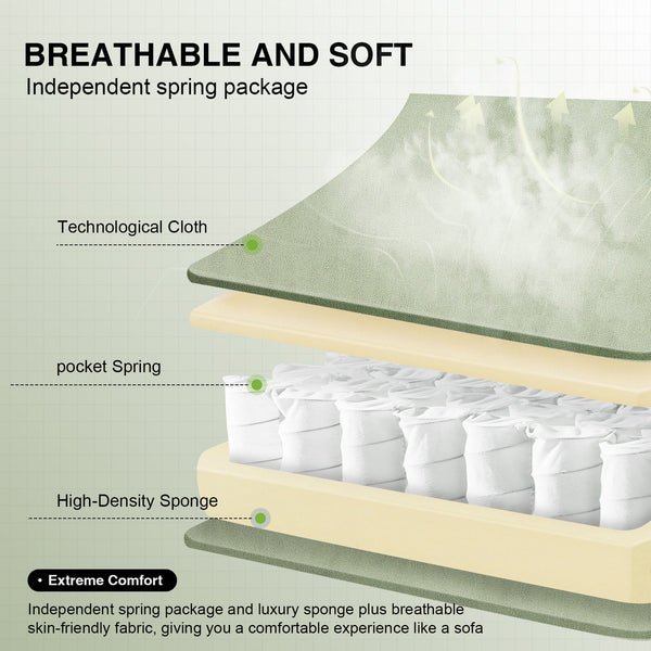 Footrest Series  LR002