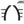 AutoTecknic G87 M2 Dry Carbon Front Fender Arch Trim Set