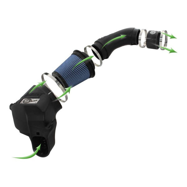 aFe Momentum PRO 5R Intake 12-14 BMW M5 V8 4.4L - ModMyEuro