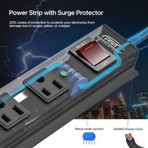 Sim Racing Power Strip with surge proection