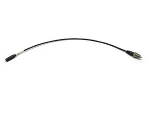 Data Acquisition and Components