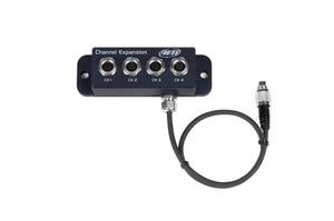 Data Acquisition and Components