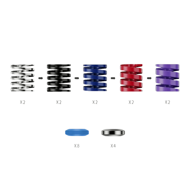 MOZA CRP2 Performance Kit
