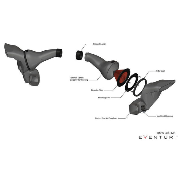 Eventuri BMW G9X M5 Black Carbon Intake System - ModMyEuro