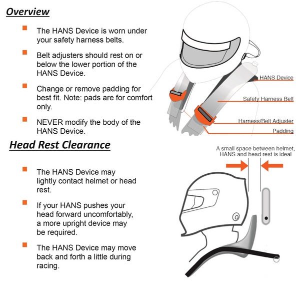 HANS-IV-4-OVERVIEW-IMAGE