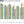 7745.01.16.44 PFC Performance Friction Compounds Performance Chart Image