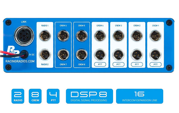 Racing Radios PITBX Pro Intercom System | 8-Person DSP - ModMyEuro