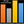 Performance-Friction-PFC-333-Performance-Graph-Image