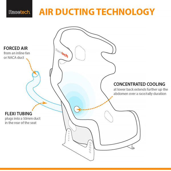 Racetech RT9119 racing seat with NACA duct forced air cooling at the lowest prices!