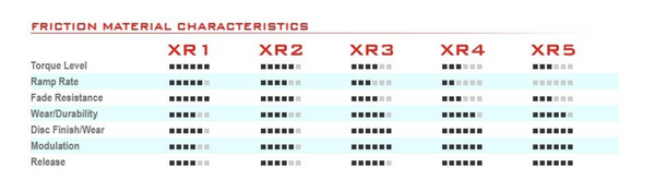 Cobalt Compound Comparison Image