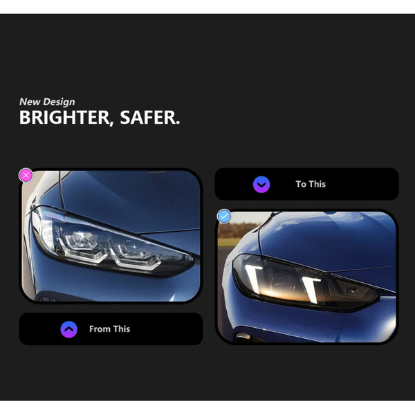 BMW 3/4 Series & M3/M4 G8X Snake Eyes Headlight Upgrade Plug & Play - ModMyEuro