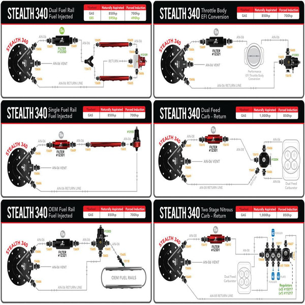 Aeromotive Phantom 200 Stealth Fuel System (18689)