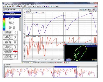 AiM Sports MXS 1.3 Strada Compact Color TFT Dash - Competition Motorsport