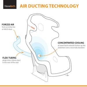 Racetech Ram Air Ducting Kit - ModMyEuro