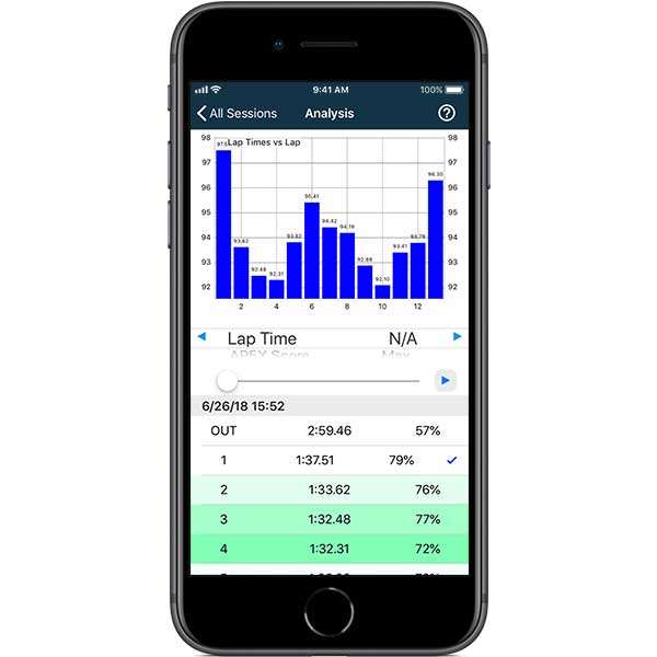 Apex Pro Gen II Lap Time Optimizer - Competition Motorsport