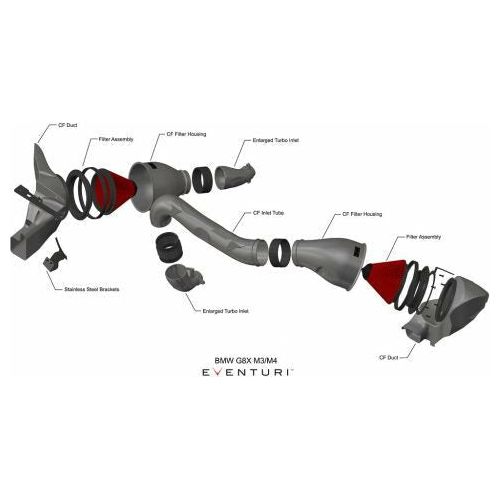 2021+ BMW G8X M3 | M4 - Eventuri Black Carbon Intake System V2 - ModMyEuro