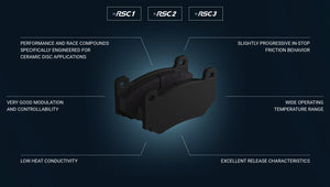 Pagid Racing Brake Pads No. 8187 - Competition Motorsport