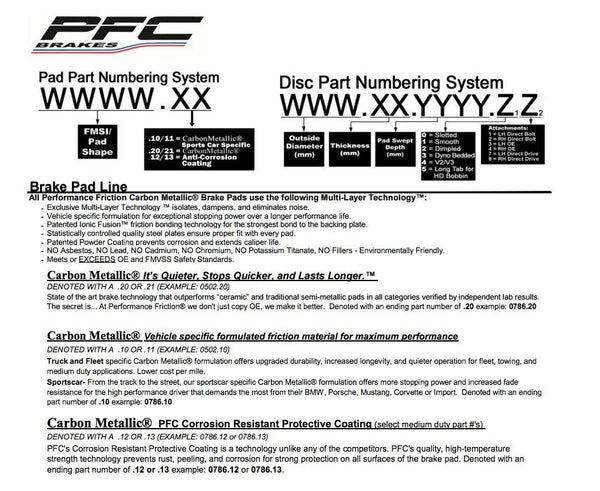 PFC Brake Pads 0394.XX.20.44 Part Number Image