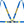 sabelt-porsche-996-997-4-point-p_2-Image