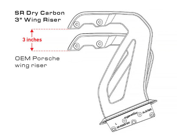 SilverRocket GT4 RS Dry Carbon 3" Wing Risers - ModMyEuro