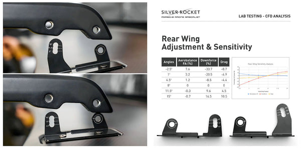 SilverRocket DRS-1 Flex Carbon Swan Neck Wing (Porsche 718/GT4/RS) - ModMyEuro