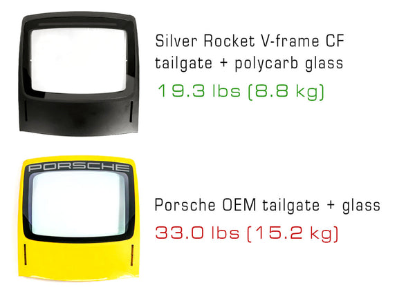 SilverRocket Dry Carbon Fiber Tailgate w Lightweight Glass (718/981 Cayman) - ModMyEuro