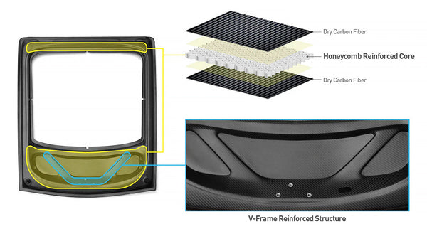 SilverRocket Dry Carbon Fiber Tailgate w Lightweight Glass (718/981 Cayman) - ModMyEuro