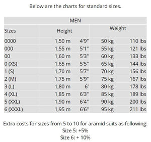 Stand21 Porsche Motorsport ST121 Race Suit Size Chart Image