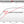 Unitronic ECU Stage 1-3 Tunes - MK8 GTI